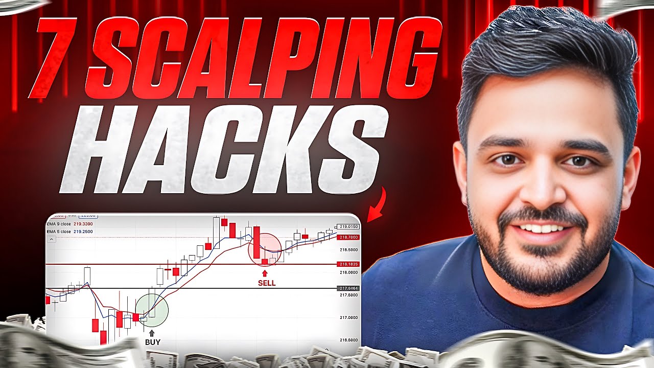 Option Scalping Full Course | Scalping Trading Strategy
