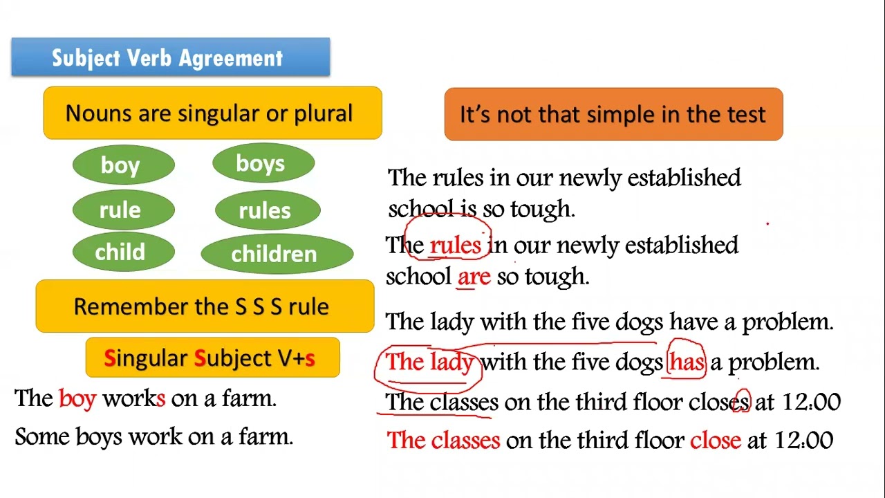 EST English Basics 2023 Session 1