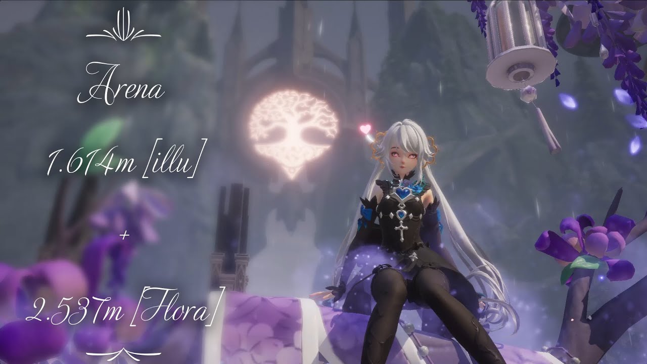 Dragon Raja SEA Arena Illusionist + Flora | S4-S14 | Lunarinzi (1.614m) & Nonon (2.537m) | 7 Sept 22