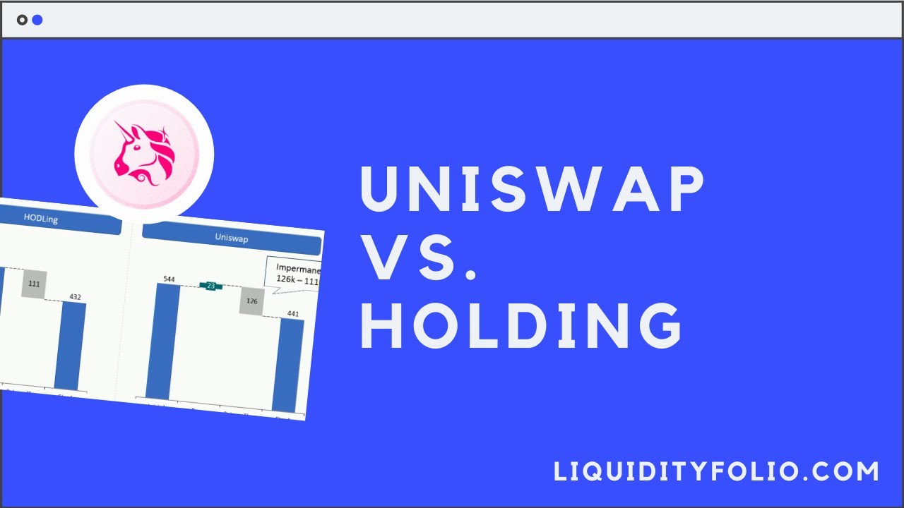 Understanding Uniswap returns vs Holding
