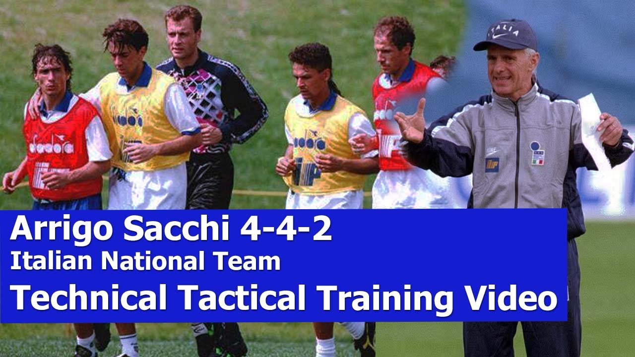 Arrigo Sacchi - Coaching Italian 4-4-2 ⚽🇮🇹🏆 #footballcoaching #italianfootball #footballtactics
