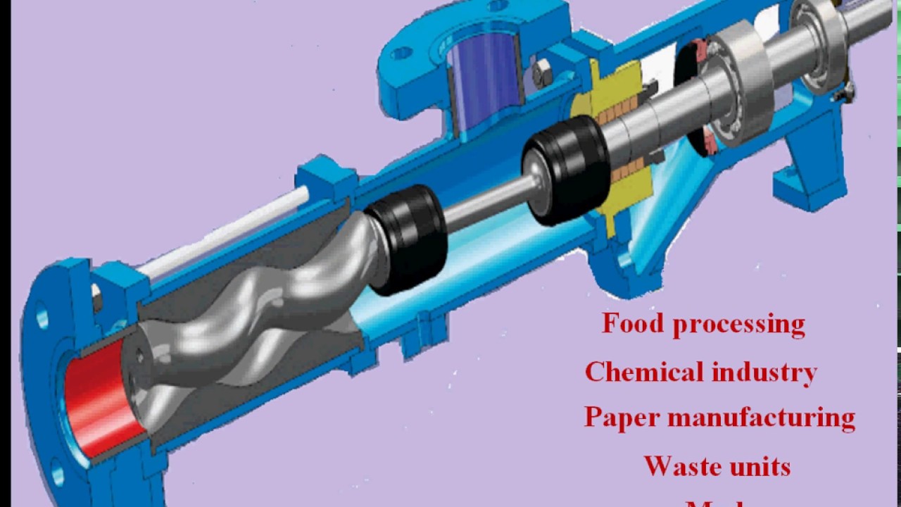 6- progressive cavity pump مضخة حلزونيه لا مركزيه