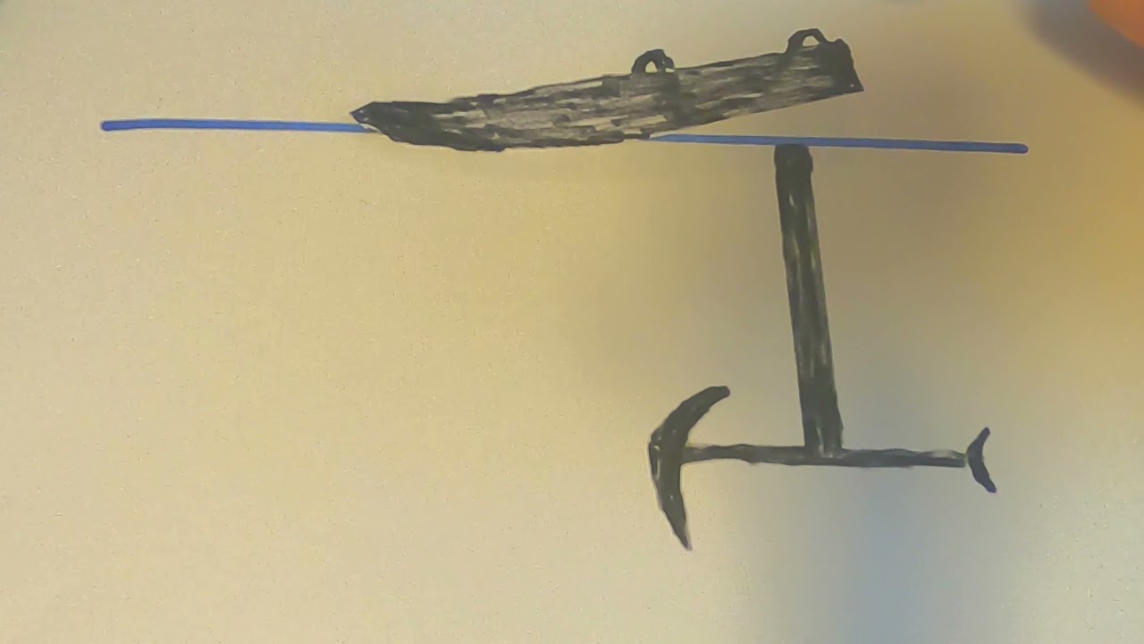 Foil Mastwinkel (Rake) einstellen mit Shims Teil 1