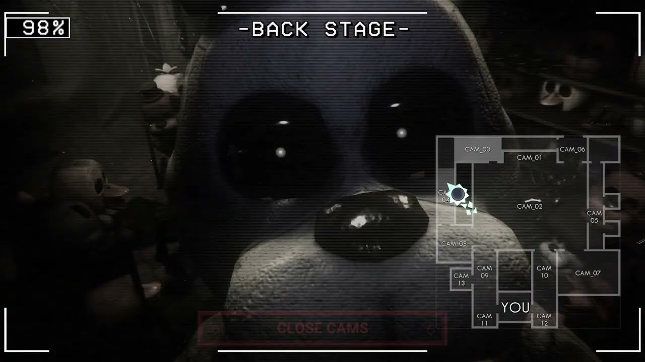 Bonnie lubi patrzećna kamery | Fnaf Rewriten
