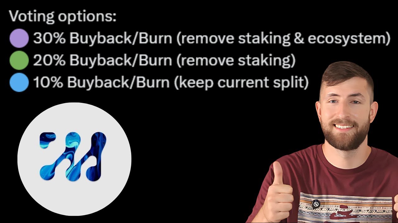 Muhdo&rsquo;s DAO just launched a new vote to decide: Buyback & Burn.