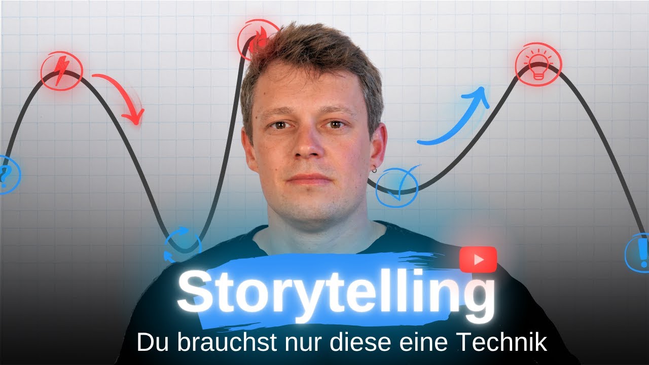 Mit dieser Technik verdoppelst du deine Klicks auf YouTube!