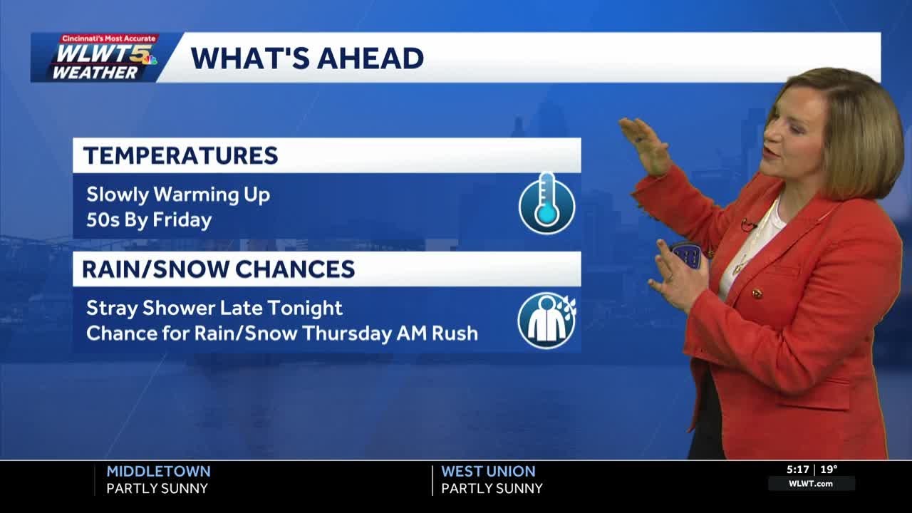 Watching Thursday Morning for Rain/Snow