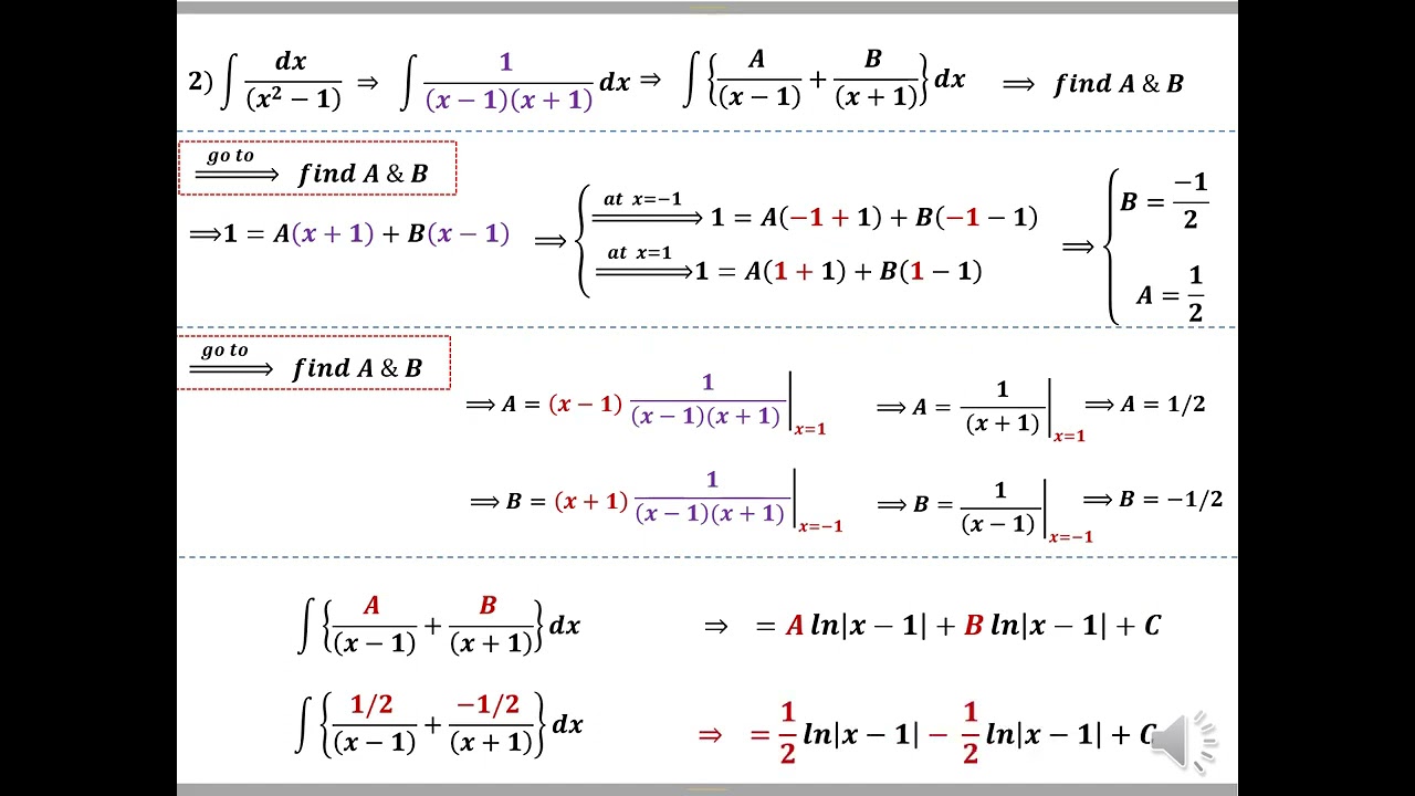 Integration by partial functions    التكامل باستخدام تجزئة الكسور
