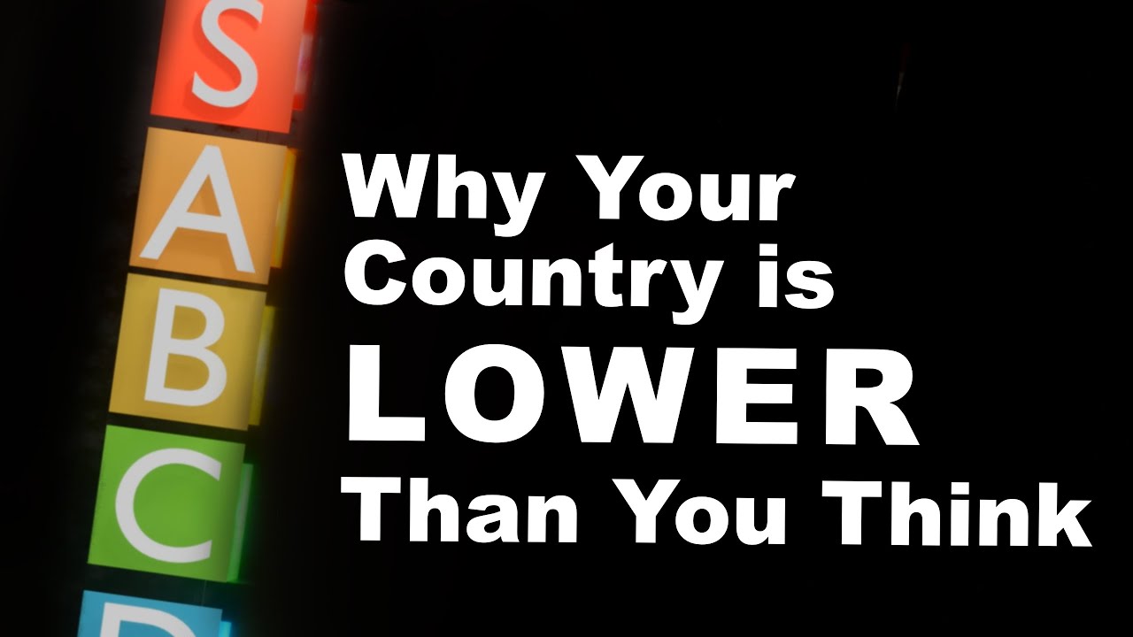 The Country Tier List (Part 1)