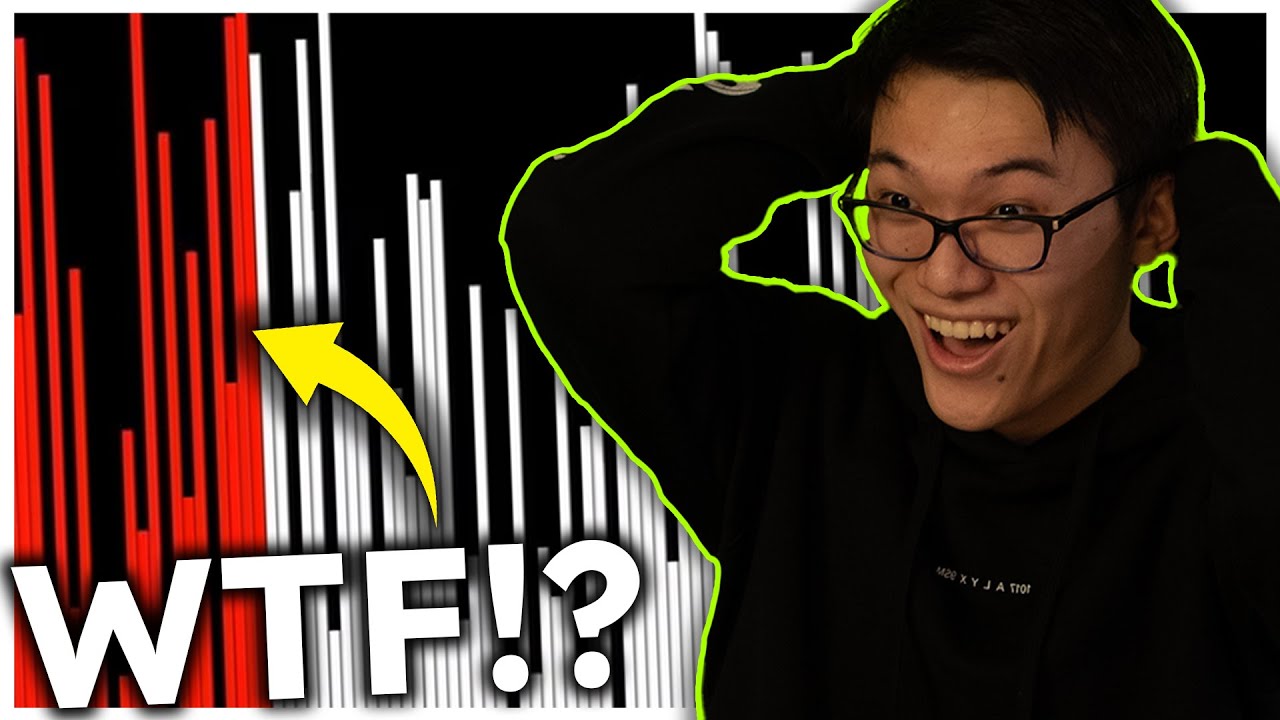 BTMC REACTS TO SORTING ALGORITHMS