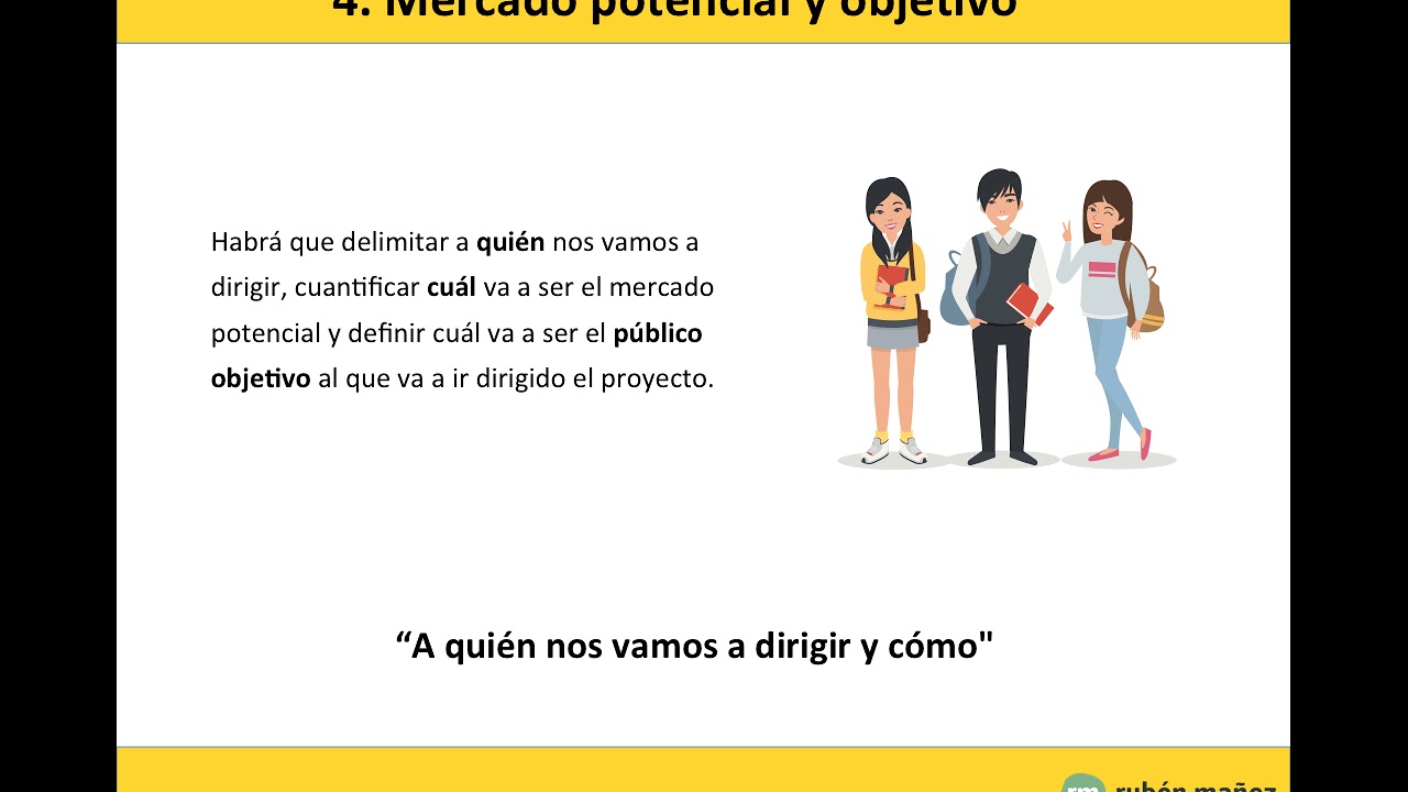 Cómo hacer un resumen ejecutivo para un plan de empresa [Incluye ejemplo + Plantilla]
