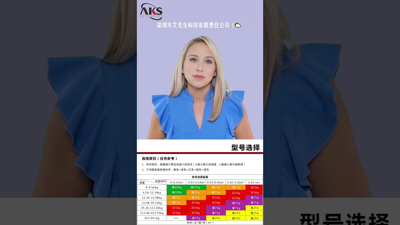 How to choose shock label?