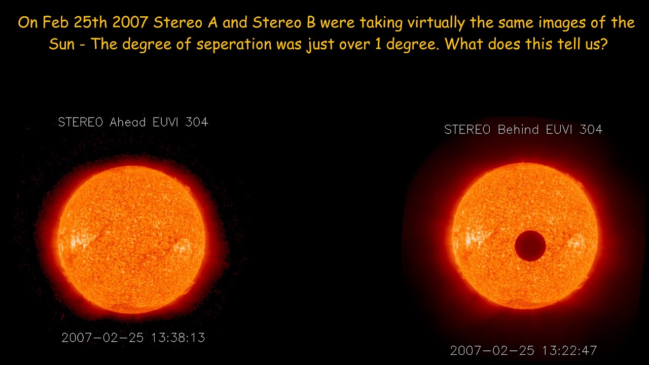What is a Stellar Core?