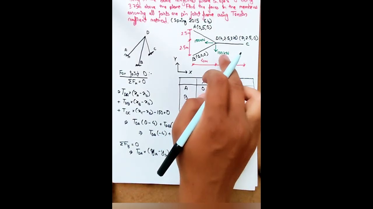 Space Truss Numerical 1|| Pokhara University