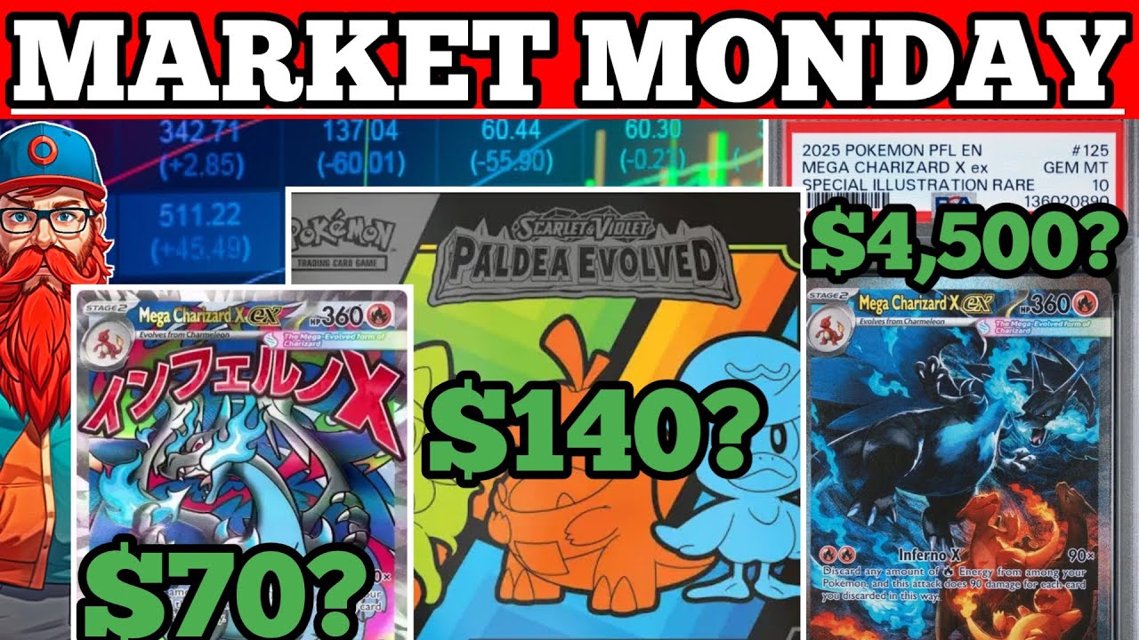 POKEMON MARKET MONDAY! Weekly Investing, Collecting, & News Update!