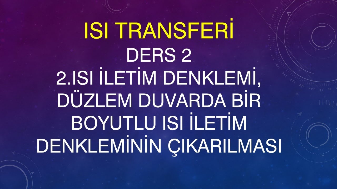 Ders2, Isı transferi,2.Düzlem duvarda bir boyutlu ısı iletim denkleminin çıkarılması, (Mustafa Hoca)