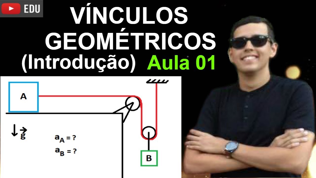 Vínculos Geométricos - Introdução