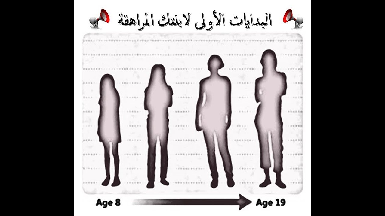 كيف تؤهلي ابنتك المراهقة ؟ .. ياسين رشدي