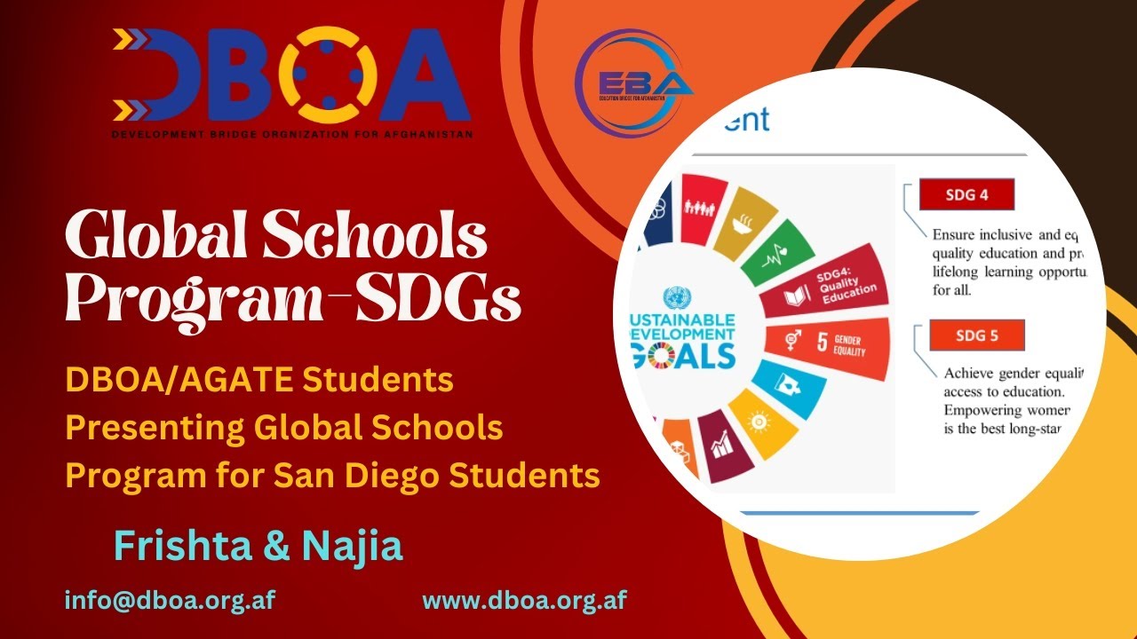 Frishta and Najia Presention On Global Schools Program, Gender Inequality and Global Warming