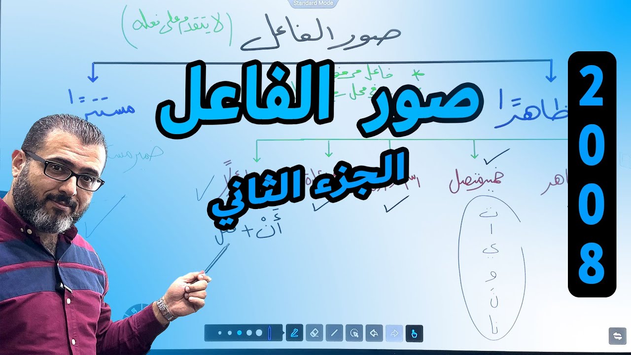 صور الفاعل ( الجزء الثاني ) الوحدة الثانية - توجيهي 2008 مع الأستاذ احمد الزبيدي