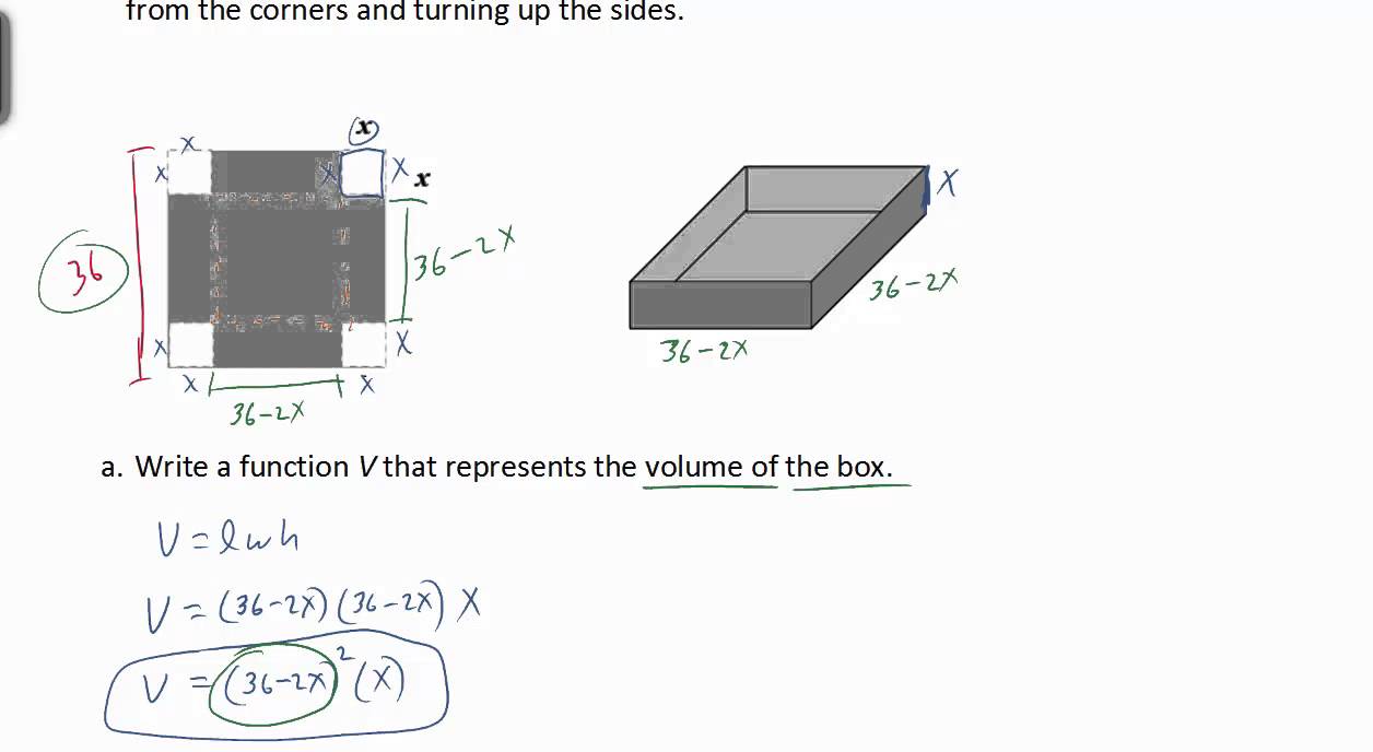 Polynomial Function Applications