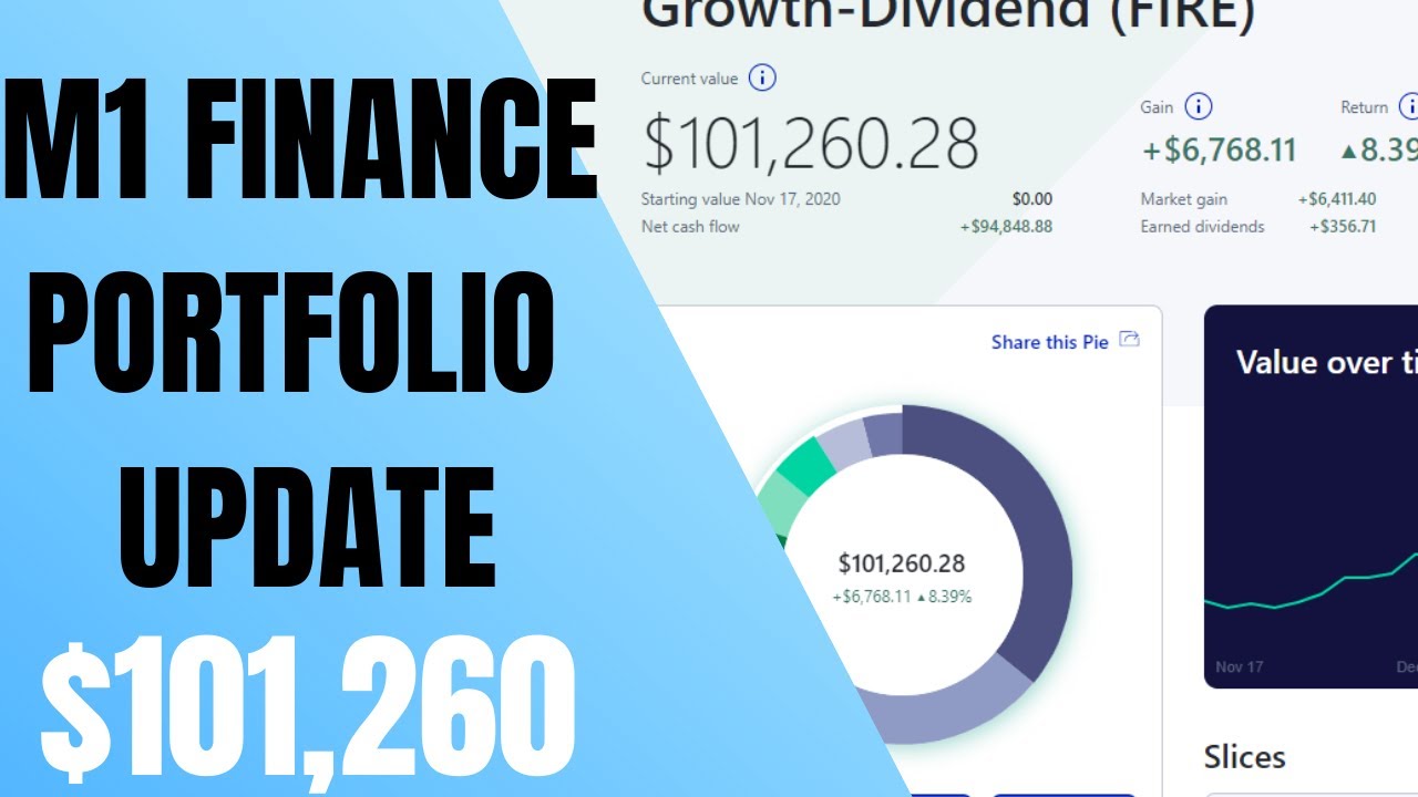 M1 Finance 100K DIVIDEND stock portfolio update