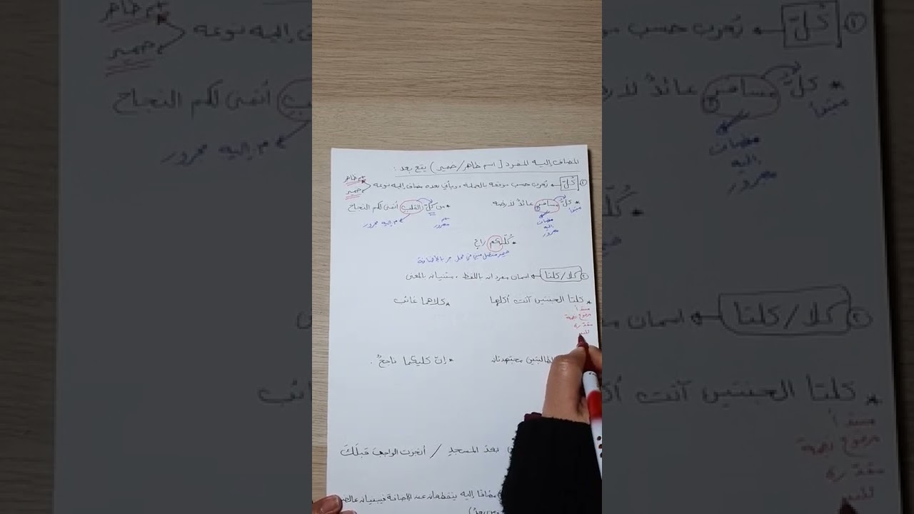 شرح قاعدة الإضافة... توجيهي أدبي