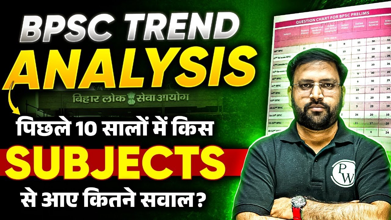 BPSC Trend Analysis : 71st BPSC में किस Subjects से कितने सवाल आ सकते हैं? | BPSC Wallah