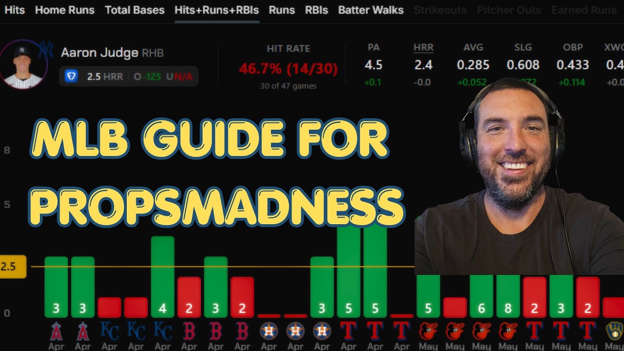 Как находить выигрышные ставки на MLB в PropsMadness! Лучший инструмент для анализа индивидуальны...