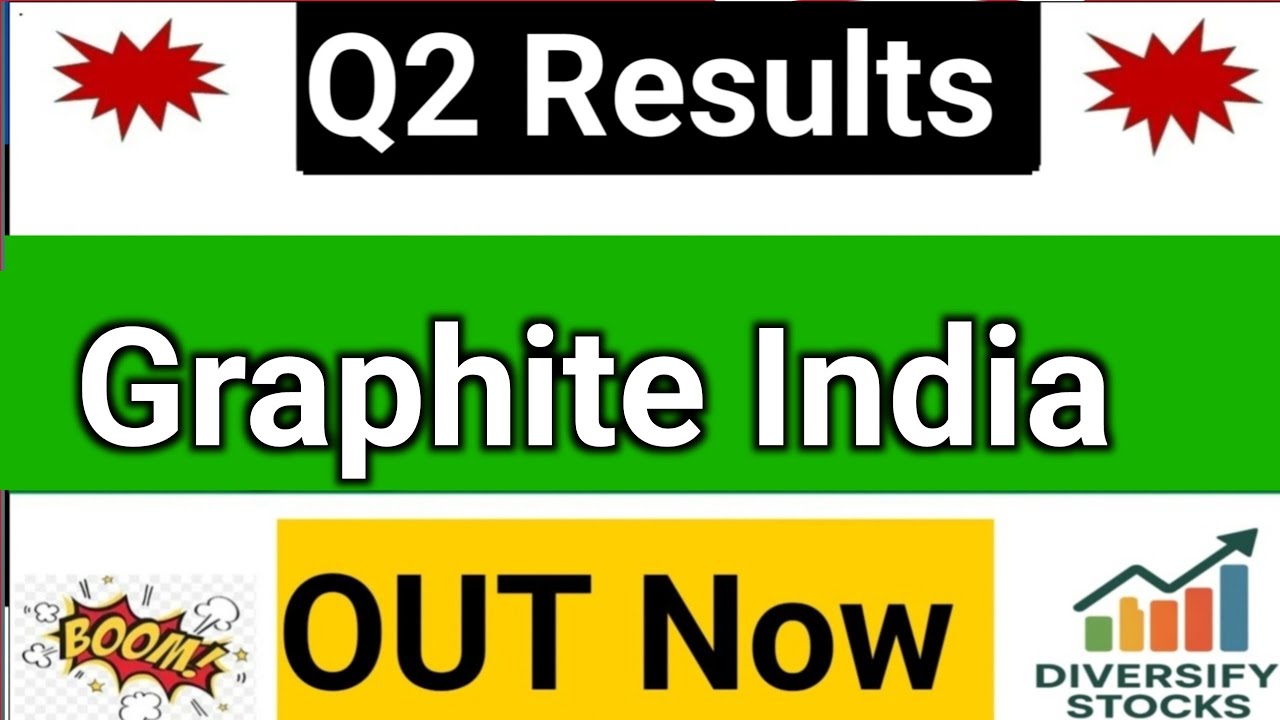 Graphite India Q2 Results 2026 | Graphite India share latest news | Graphite India Results Today