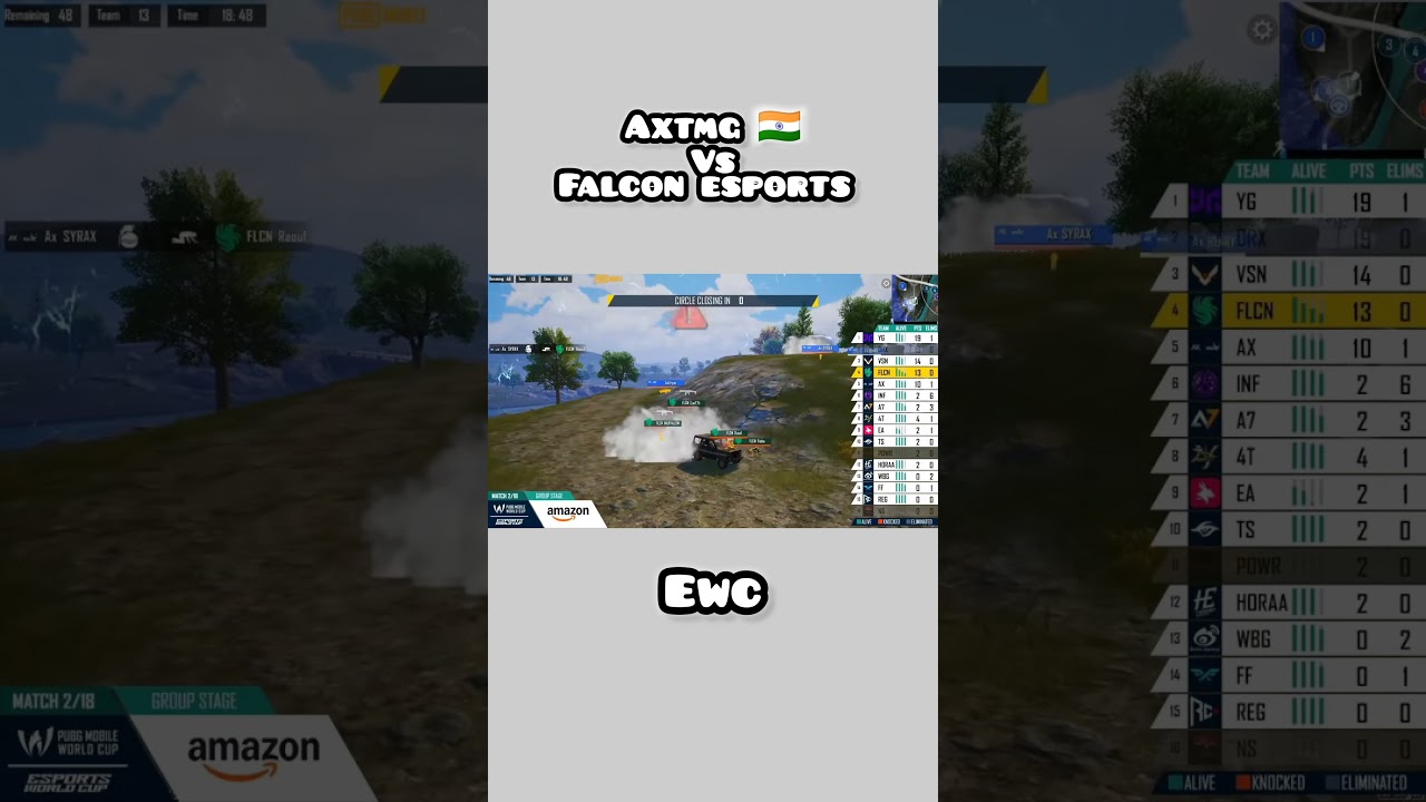 AxTMG vs Falcon esports 🔥 ewc indian pubg team at ewc🇮🇳 pmwc #esportsworldcup #ewc2025