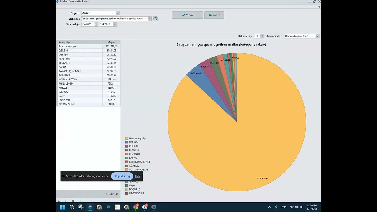 Tacir.PRO - Hesabat və Statistikalar