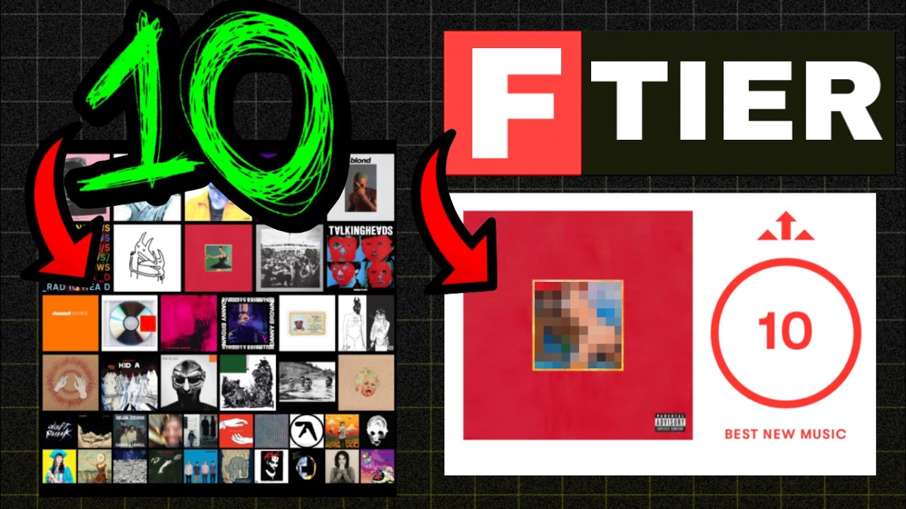 Rating the Best Way to Rate Music Using Ways to Rate Music