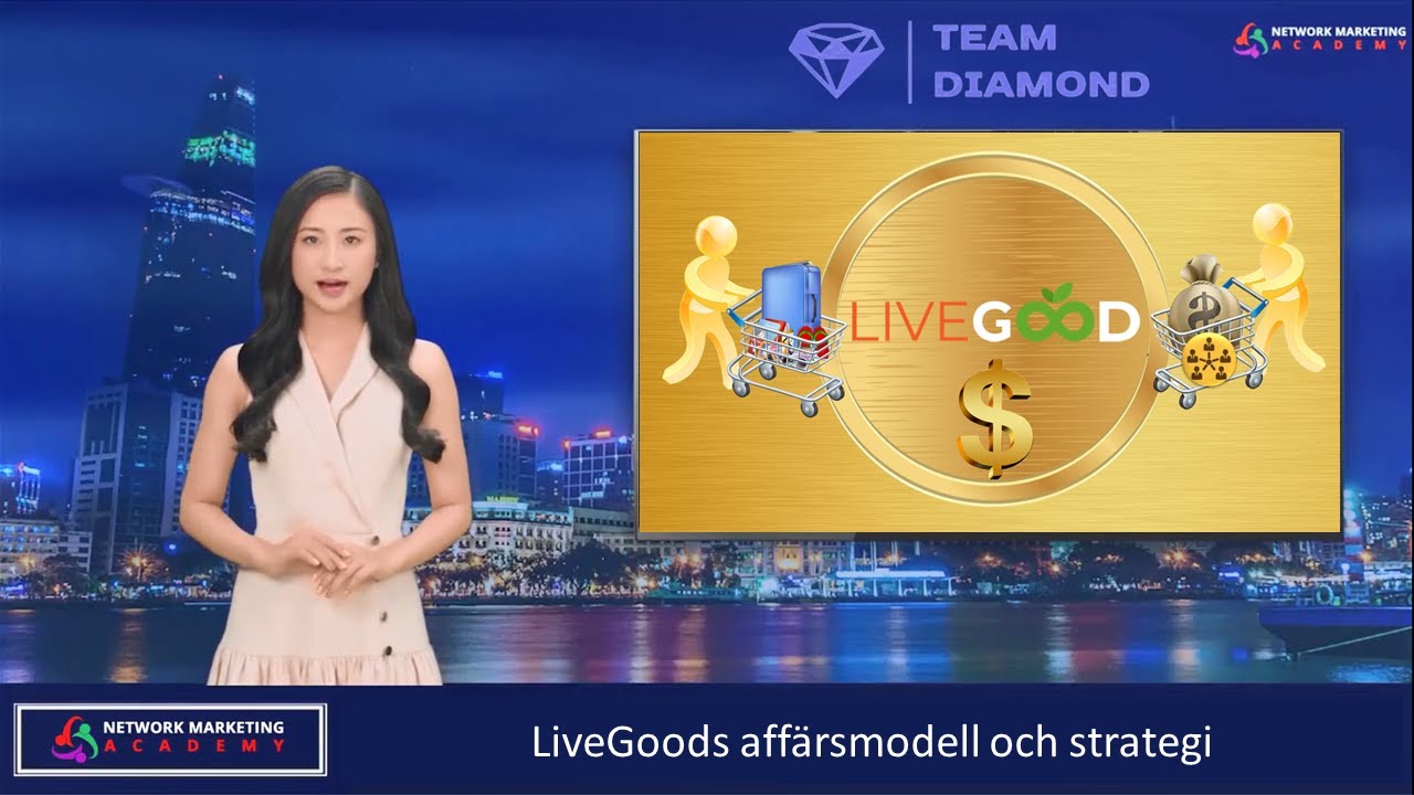 LIVEGOODS AFF&Auml;RSMODELL OCH STRATEGI #livegood
