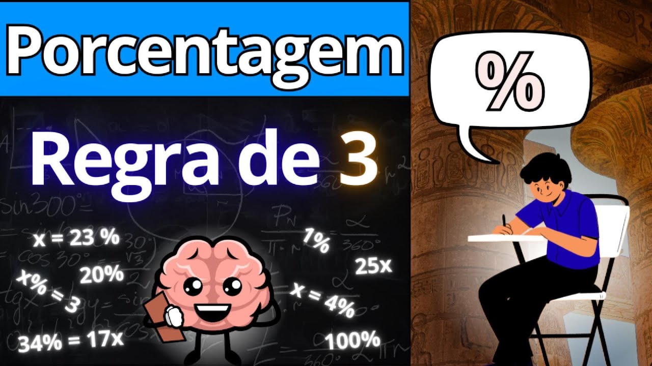 Aprenda a calcular Porcentagem com a Regra de 3