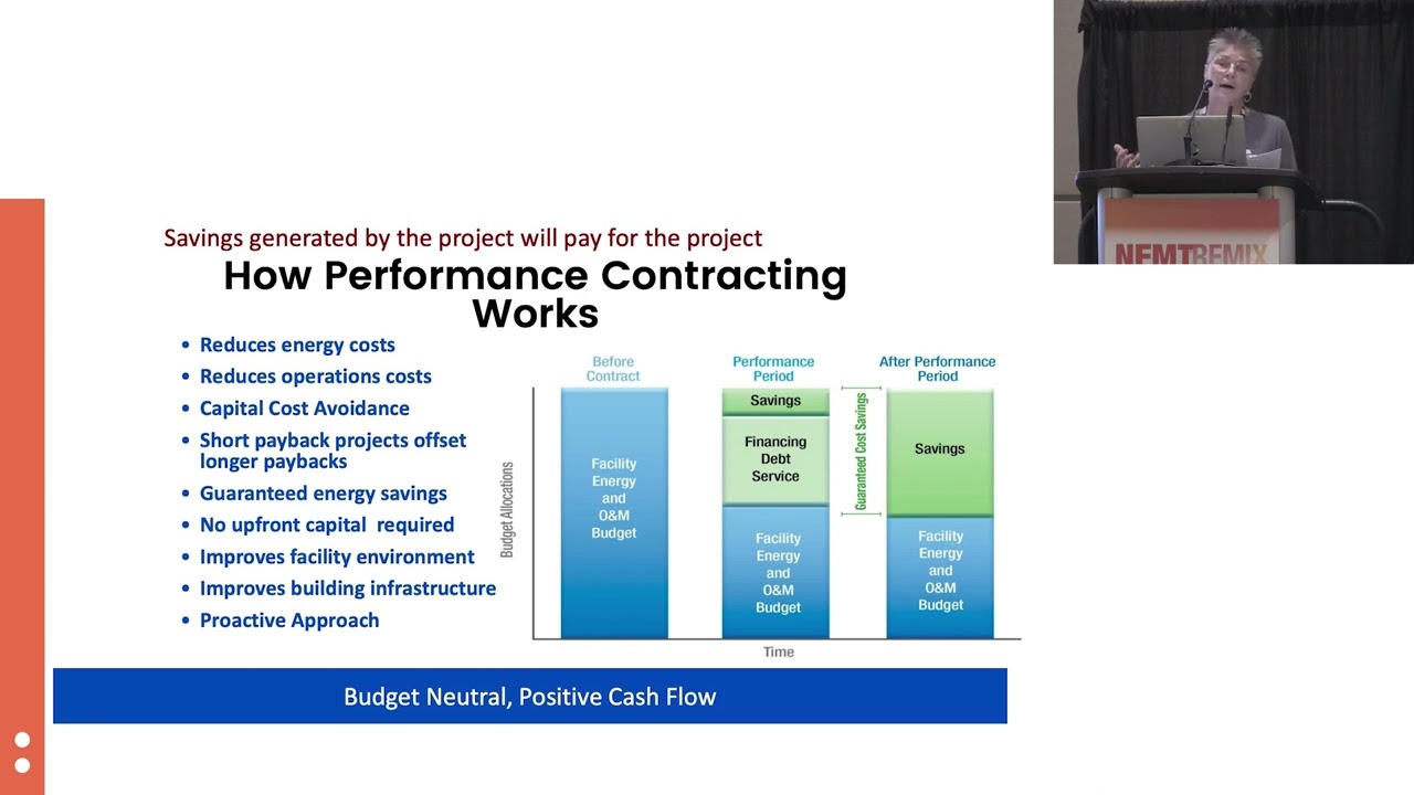 Making Sense of Project Funding for Energy Efficiency and Renewable Power