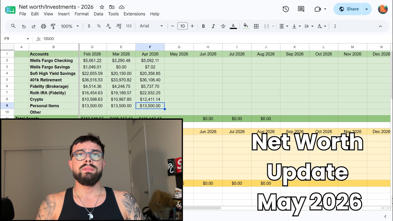 My Net Worth at 26 (May 2026 Update)