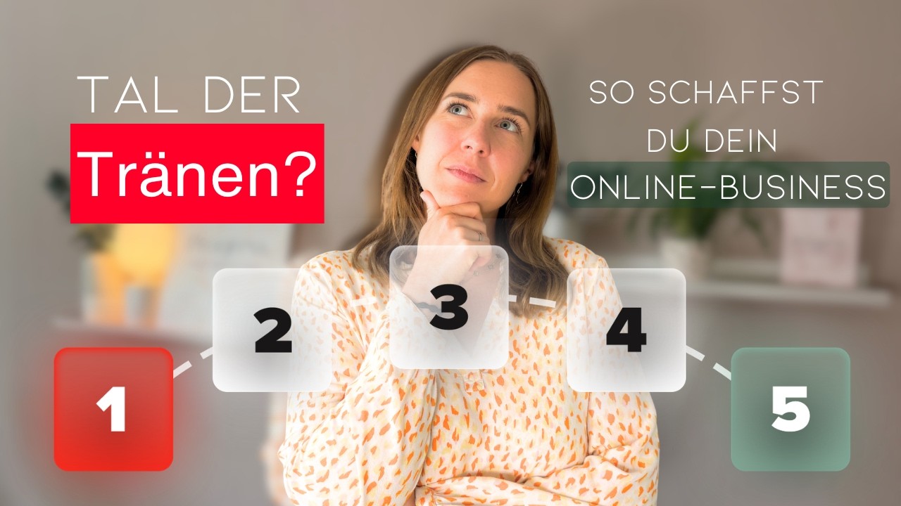 Der Veränderungsprozess im Online-Business – Warum du nicht aufgeben solltest!