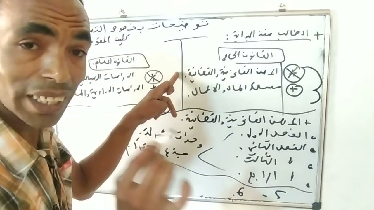 شرح النظام الجديد في الجامعة لطلبة القانون 2023 /2024