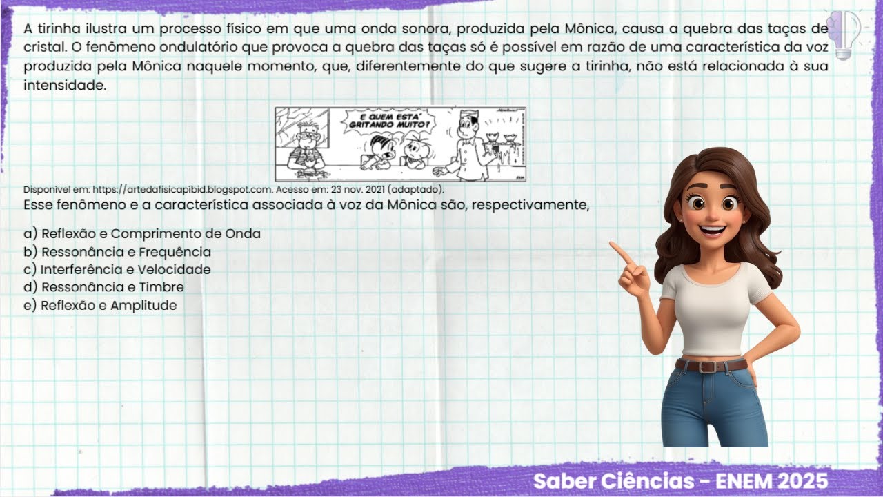 ENEM 2025  A tirinha ilustra um processo físico em que uma onda sonora, produzida pela Mônica, causa