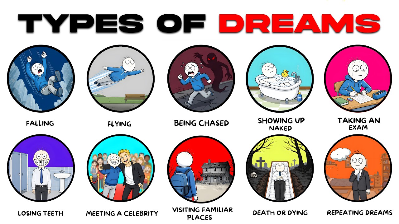 Every Type of Dreams & What They Mean
