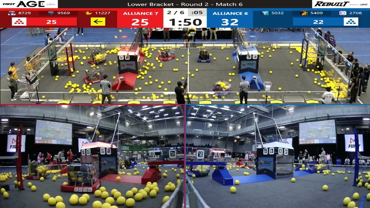 Match 6 (R2) - 2026 FRC ONT District Durham College Event - Full Field