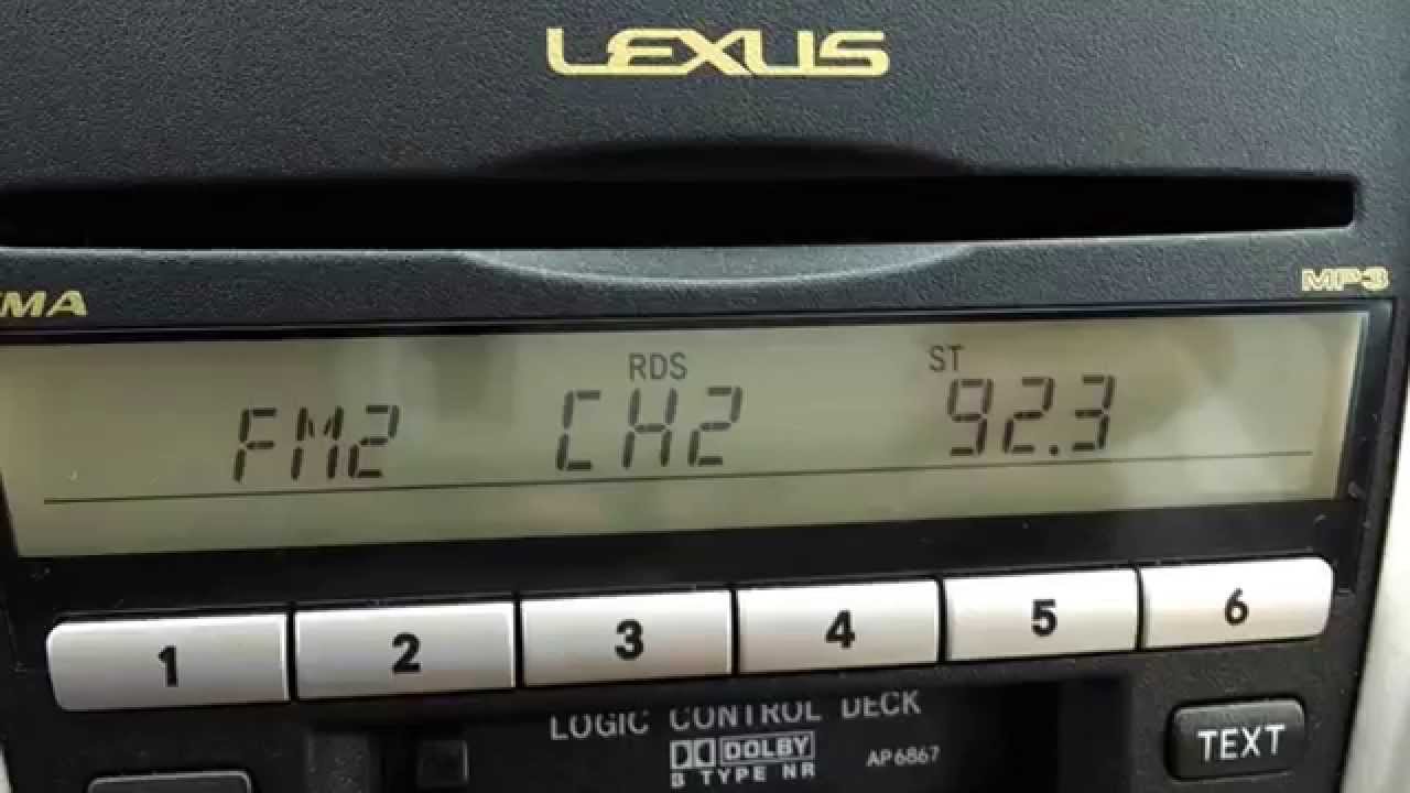 Обзор и объяснение кнопки &laquo;Загрузить&raquo;