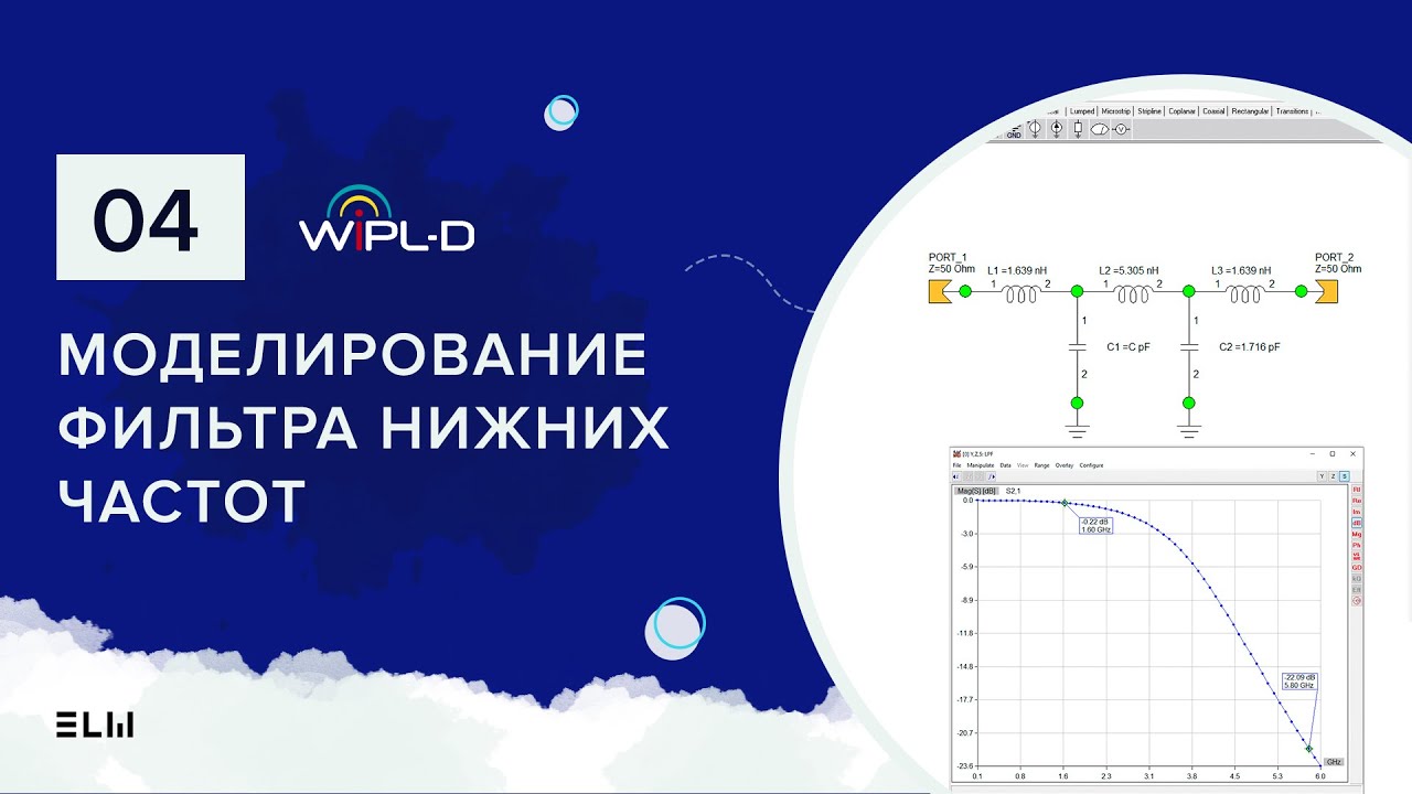 Моделирование фильтра нижних частот на сосредоточенных элементах в WIPL-D Microwave Pro