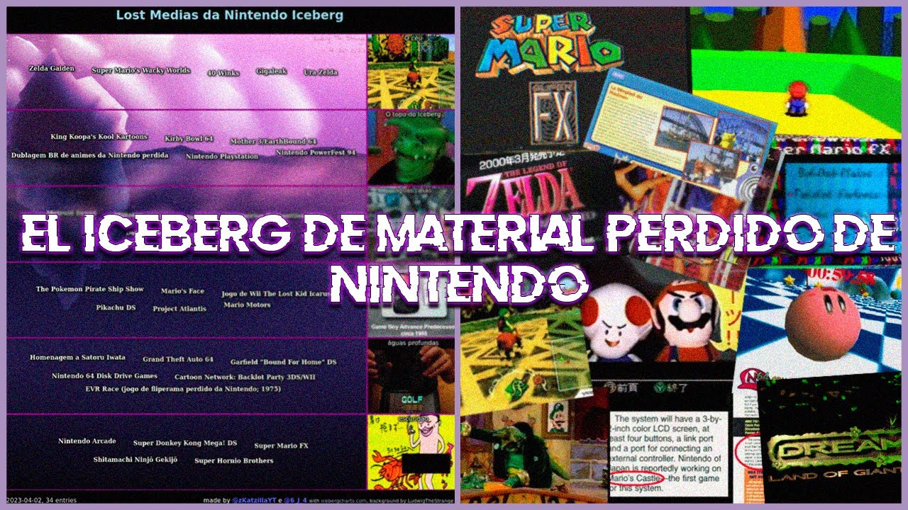 El Iceberg de Material PERDIDO de NINTENDO (Lost Media Iceberg) | nDarnax