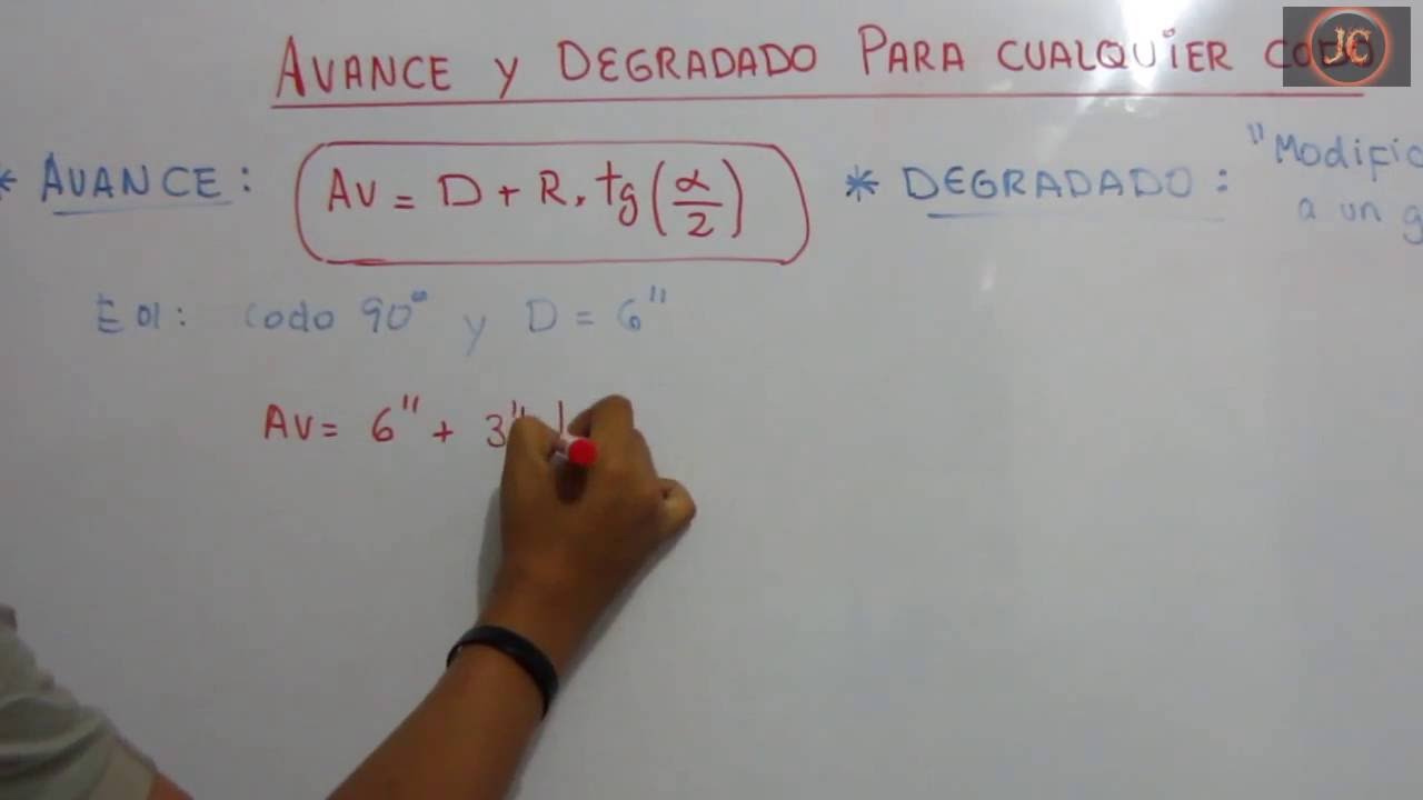 AVANCE PARA CUALQUIER CODO - PART. 01