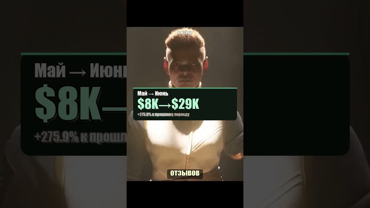 NeSWeaK: рост +276% на FunPay &mdash; $29K за Июнь 2026 &middot; Cursor AI