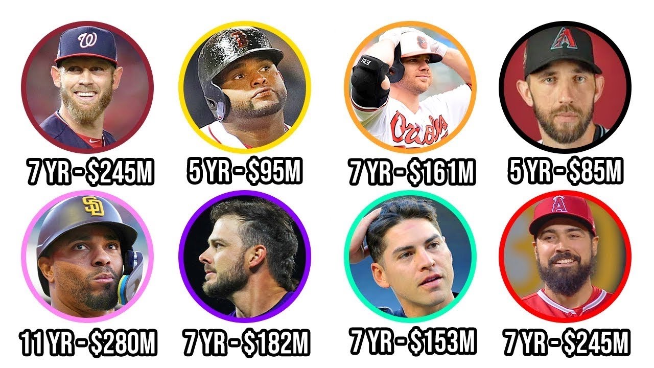 Malos contratos de MLB