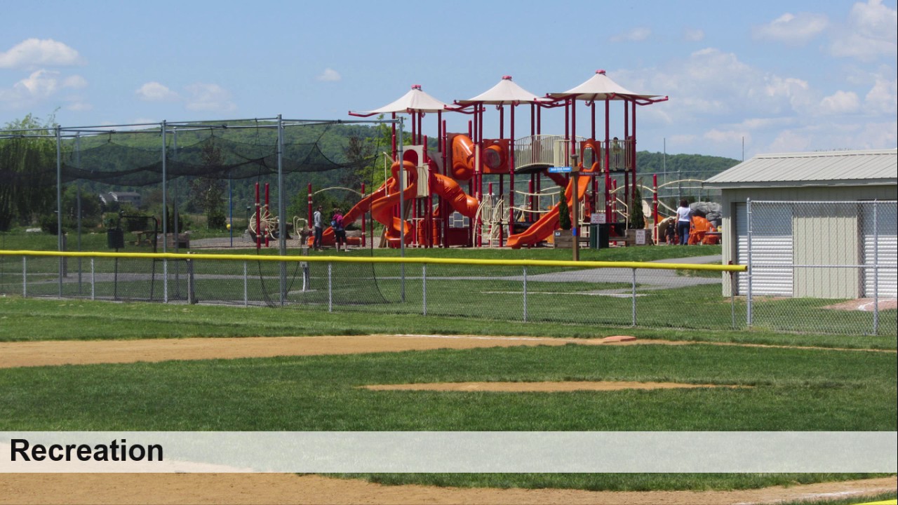 Subdivision and Land Development Regulation in PA: The Roles of a Planning Commission