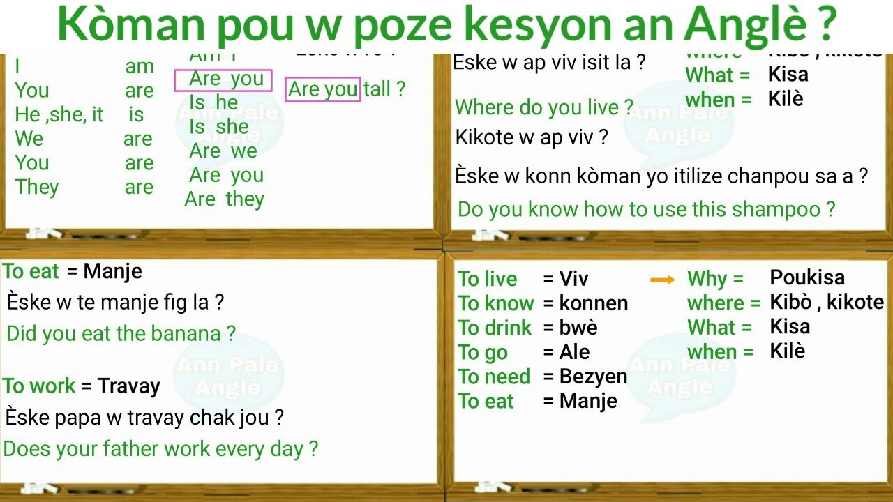 Ann aprann Pale Anglè ak Ann Pale Anglè kou Anglè ak Vokabilè Anglè - kou Anglais - Vokabilè Anglais